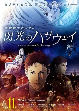 电影【Mobile Suit Gundam Hathaway】海报
